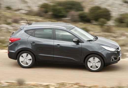 Hyundai Ix35 Fogyasztas () Hyundai Ix35 Fogyasztas